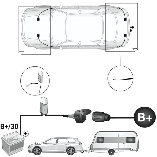 Erweiterungssatz 22400001 Dauerplus / Dauerstrom zur Spannungsversorgung 13pol Dose PIN 9 für Elektrosätze der Firma JAEGER Automotive
