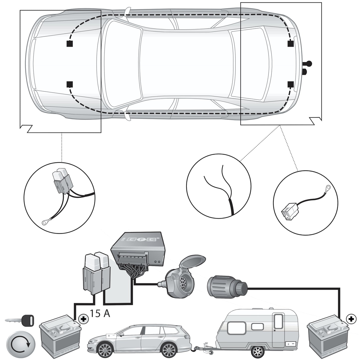 Erweiterungssatz 22400531 Dauerplus / Dauerstrom zur Spannungsversorgung 13pol Dose PIN 9 + Ladeleitung PIN 10 & 11 für Elektrosätze der Firma JAEGER Automotive
