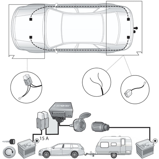 Erweiterungssatz 22400531 Dauerplus / Dauerstrom zur Spannungsversorgung 13pol Dose PIN 9 + Ladeleitung PIN 10 & 11 für Elektrosätze der Firma JAEGER Automotive