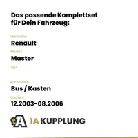 Renault Master Bus / Kasten 12.2003-08.2006 BRiNK Anhängerkupplung mit JAEGER Elektrosatz