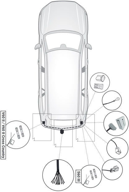Westfalia Anhängerkupplung abnehmbar Inkl. E-Satz - Volvo V60 II ab 07.2018