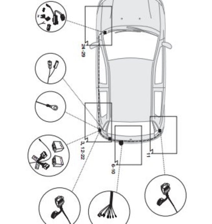 Brink Anhängerkupplung abnehmbar Inkl. E-Satz - Fiat Punto EVO 10.2009-07.2011