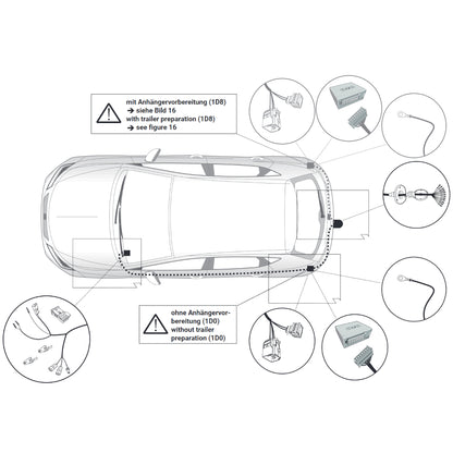 Westfalia Anhängerkupplung abnehmbar Inkl. E-Satz - Skoda Karoq ab 09.2017